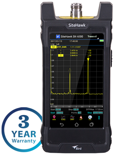 sk-6000-tc_cable-and-antenna-rf-analyzer.png
