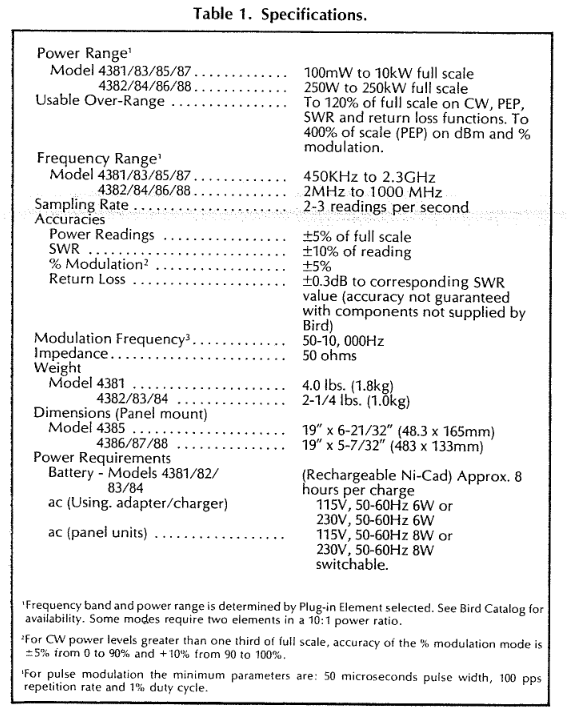 4380_specifications.PNG