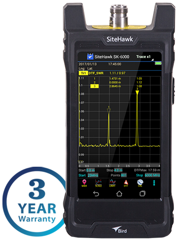 sk-4500_cable_and_antenna_analyzer.png